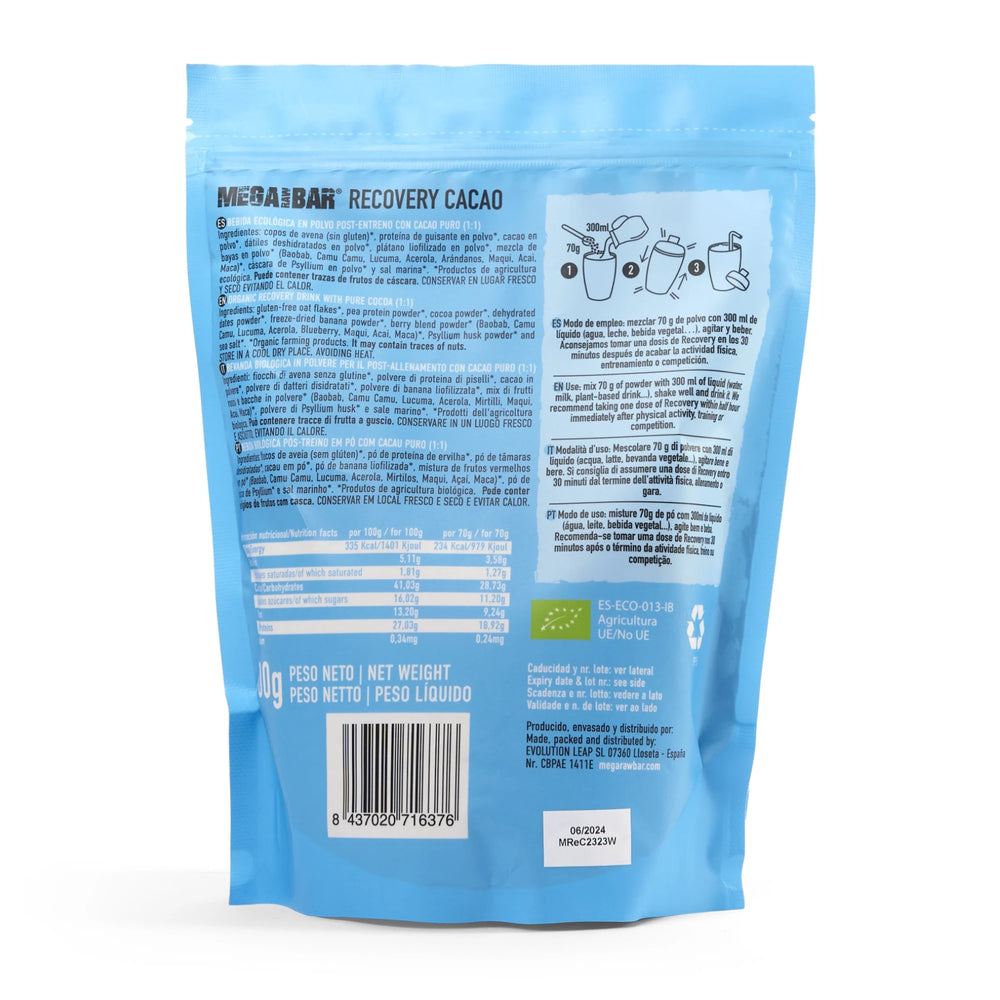 Recovery Cacao
