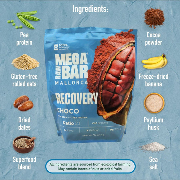 Recovery Cacao