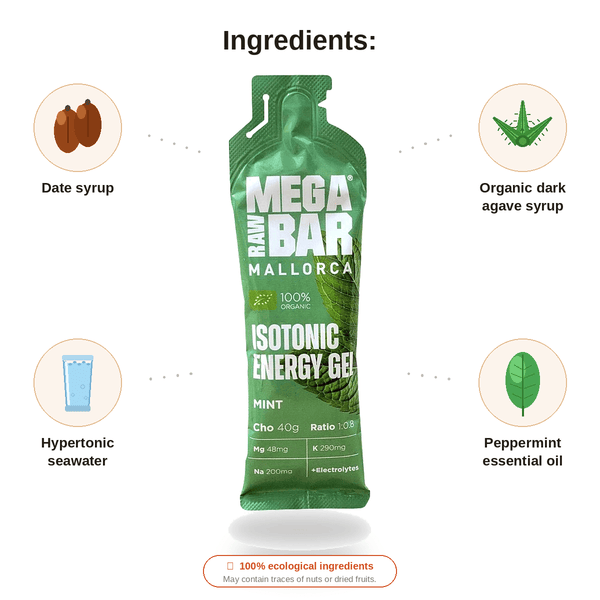 Gel Energético Menta